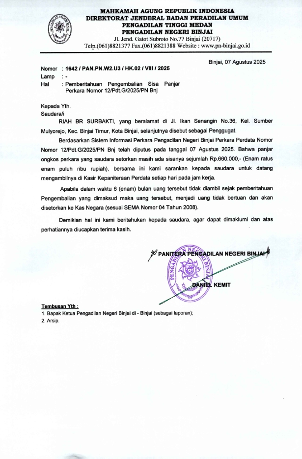 Pemberitahuan Pengembalian Sisa Panjar No 12/Pdt.G/2025/PN Bnj